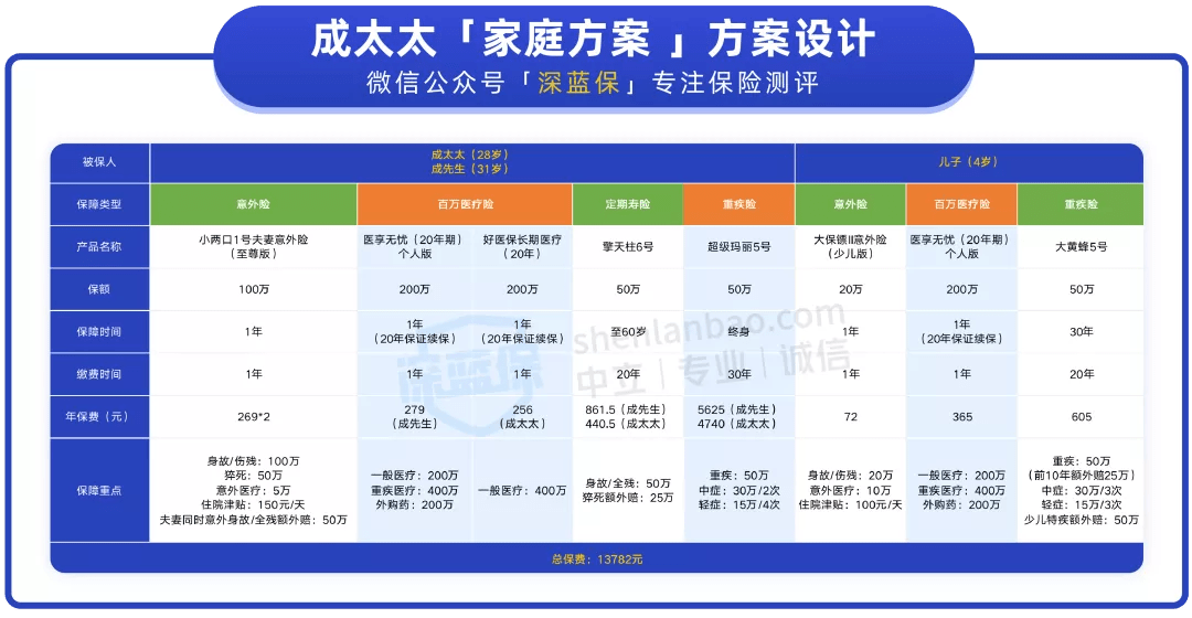 新奥精准数据免费开放