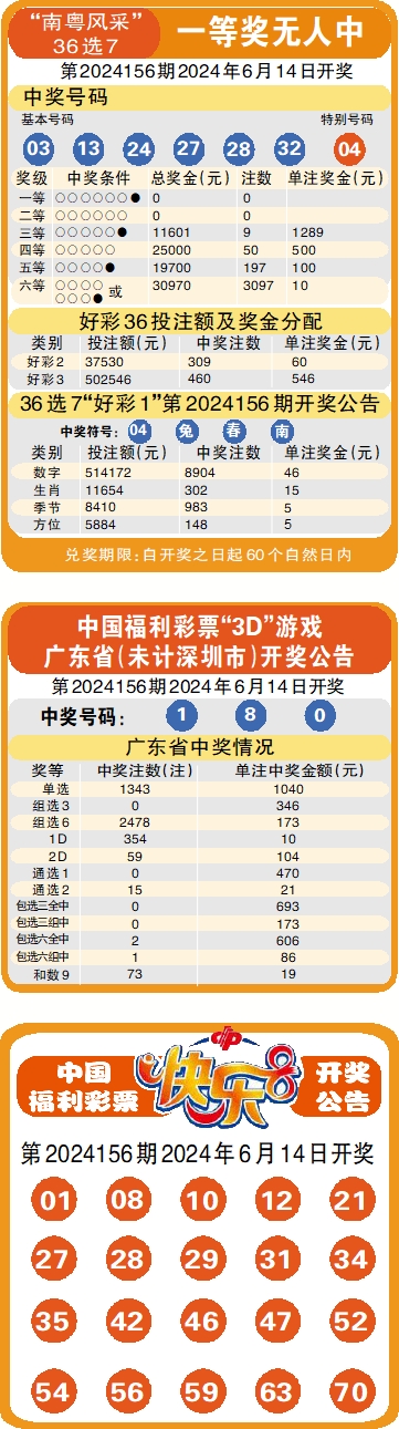 澳彩图库资料库360图库