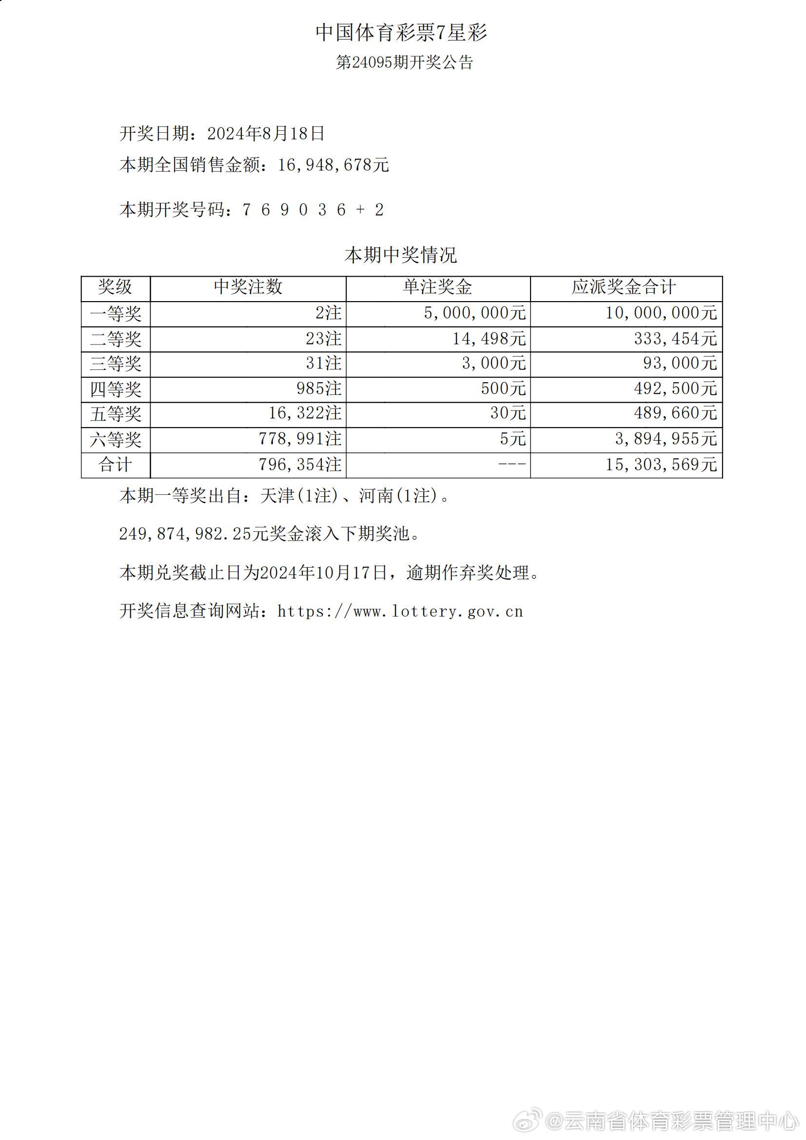 新澳资料最准网站