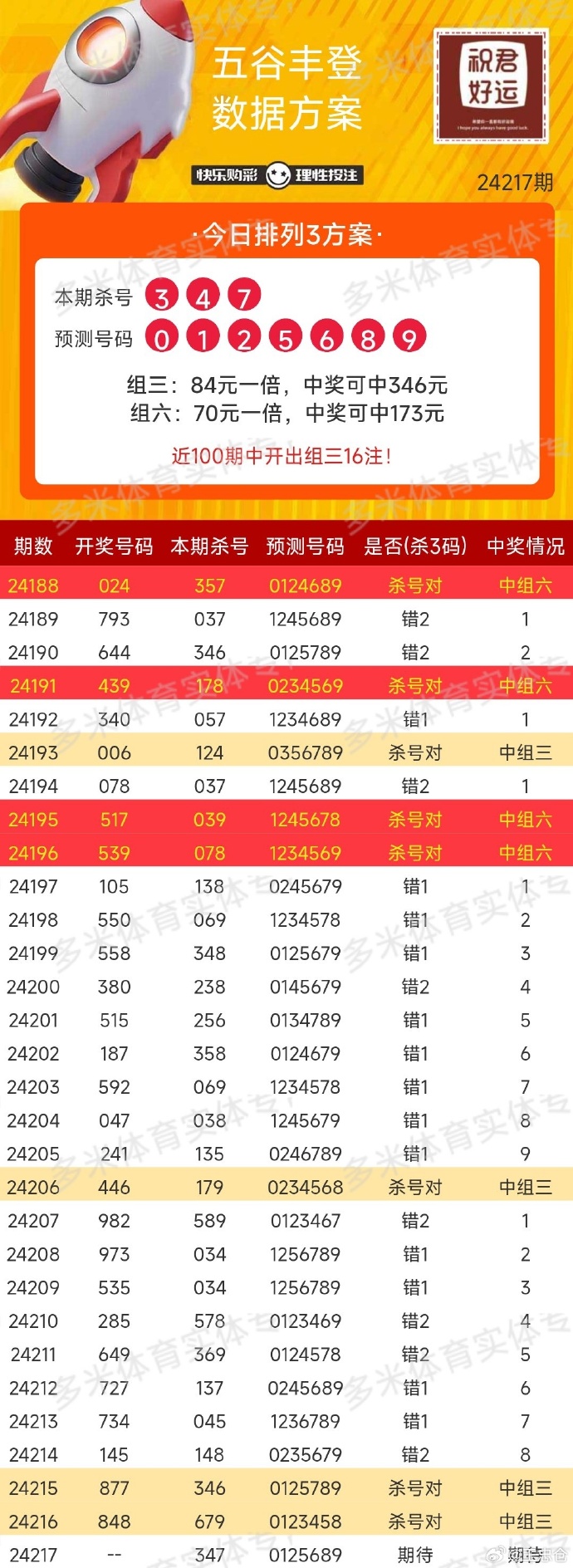 2024年澳彩全年一肖	