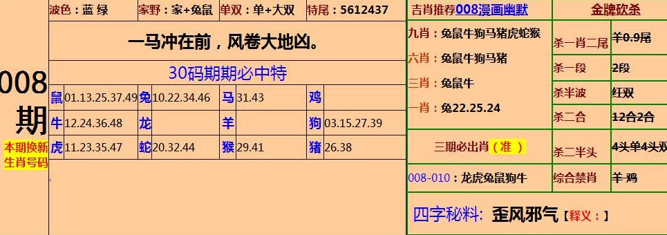 澳彩论坛免费资料大全	