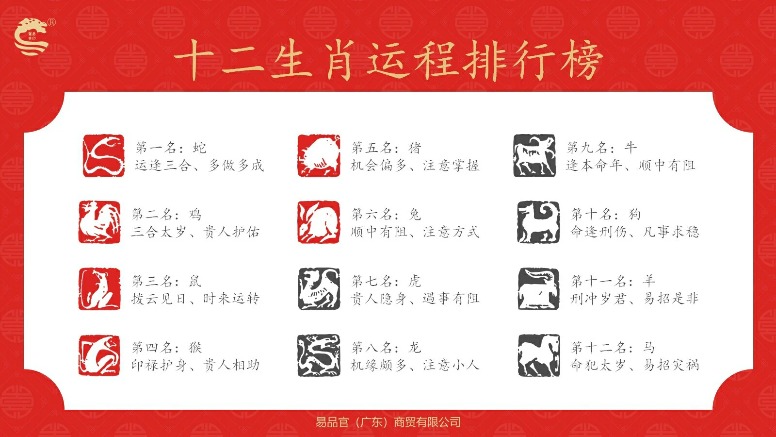 49tkcom澳彩资料2021生肖卡
