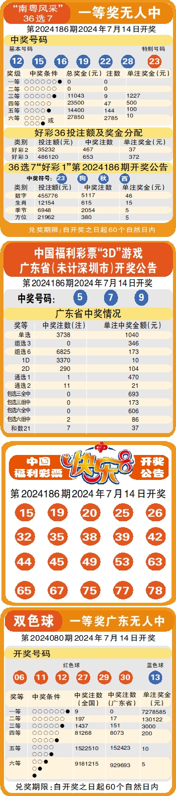 800百图库澳彩资料	
