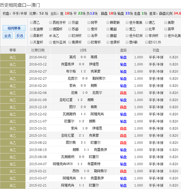 免费看澳彩天天资料	