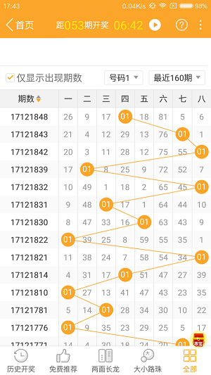 澳门彩资料大全书羸彩赢彩论坛