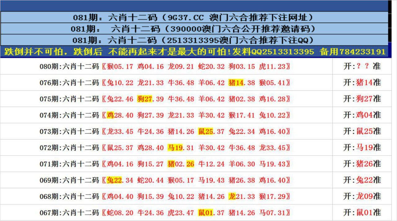 澳彩正版资料网站大全	