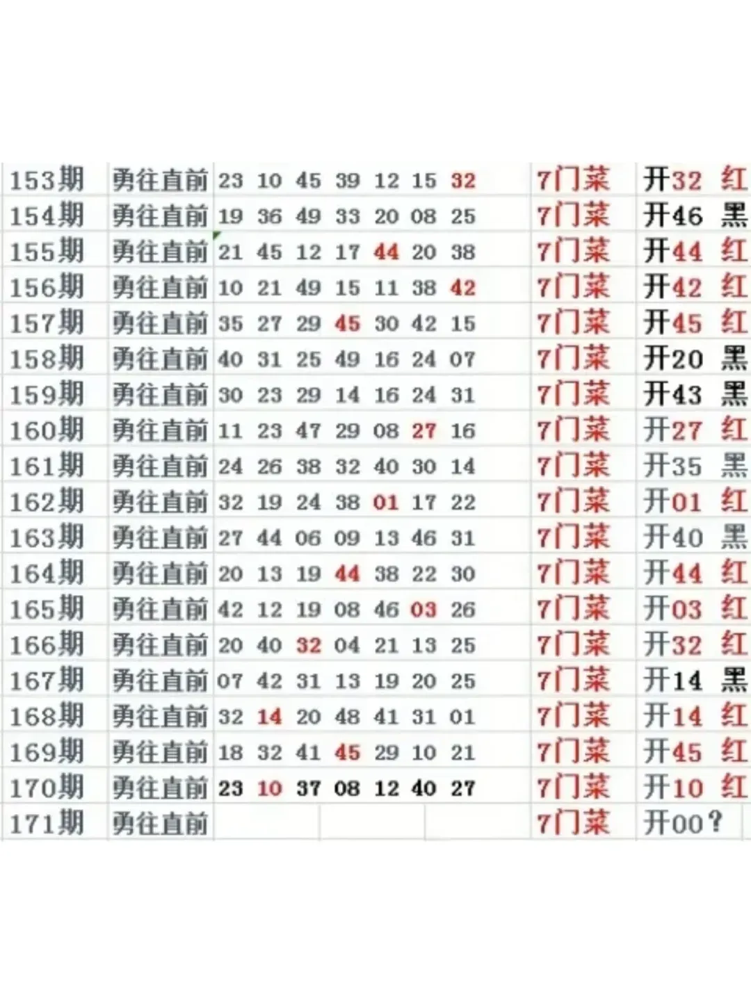 包含澳彩网816969资料图片	的词条