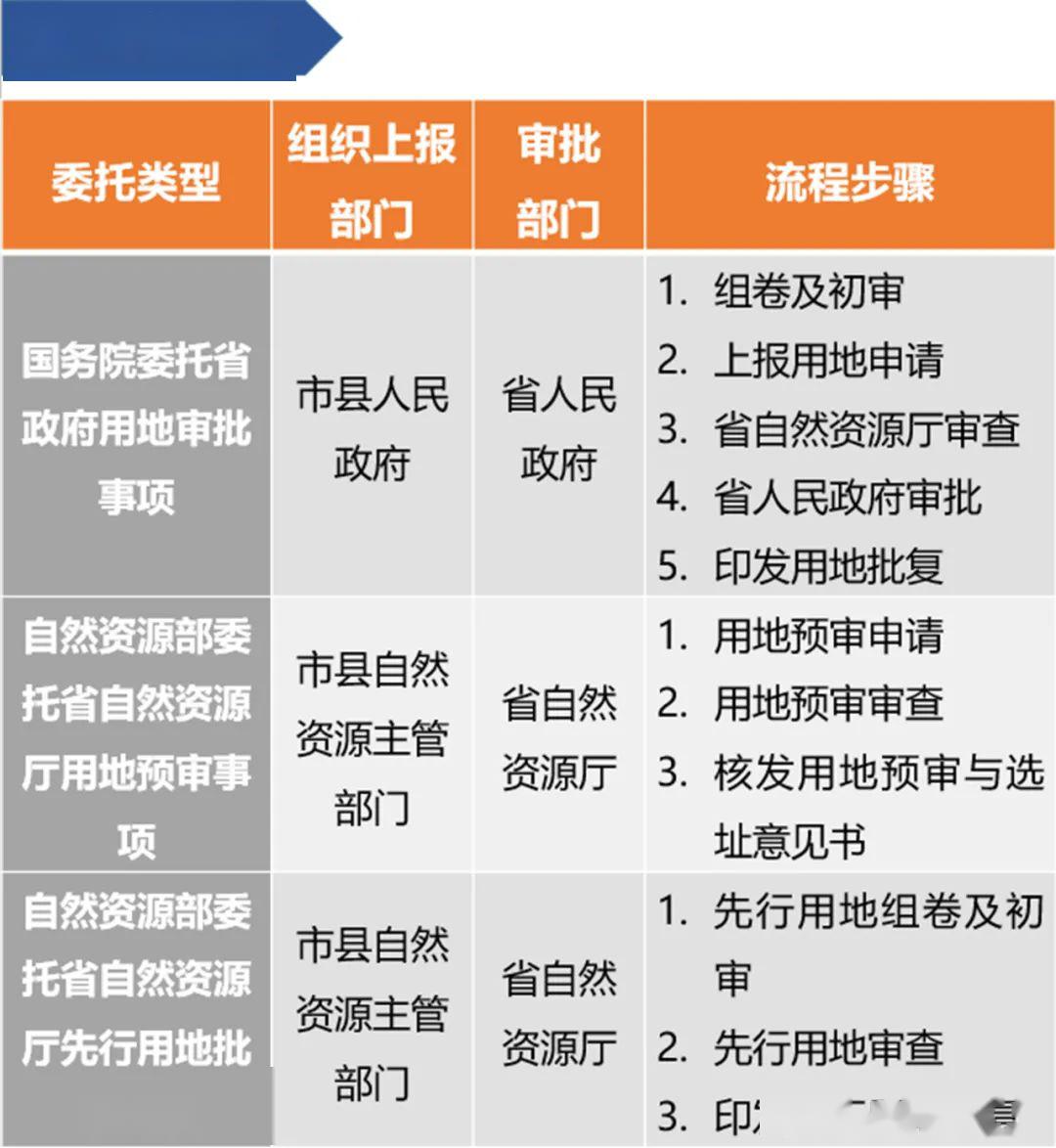 澳彩最准资料免费提供	