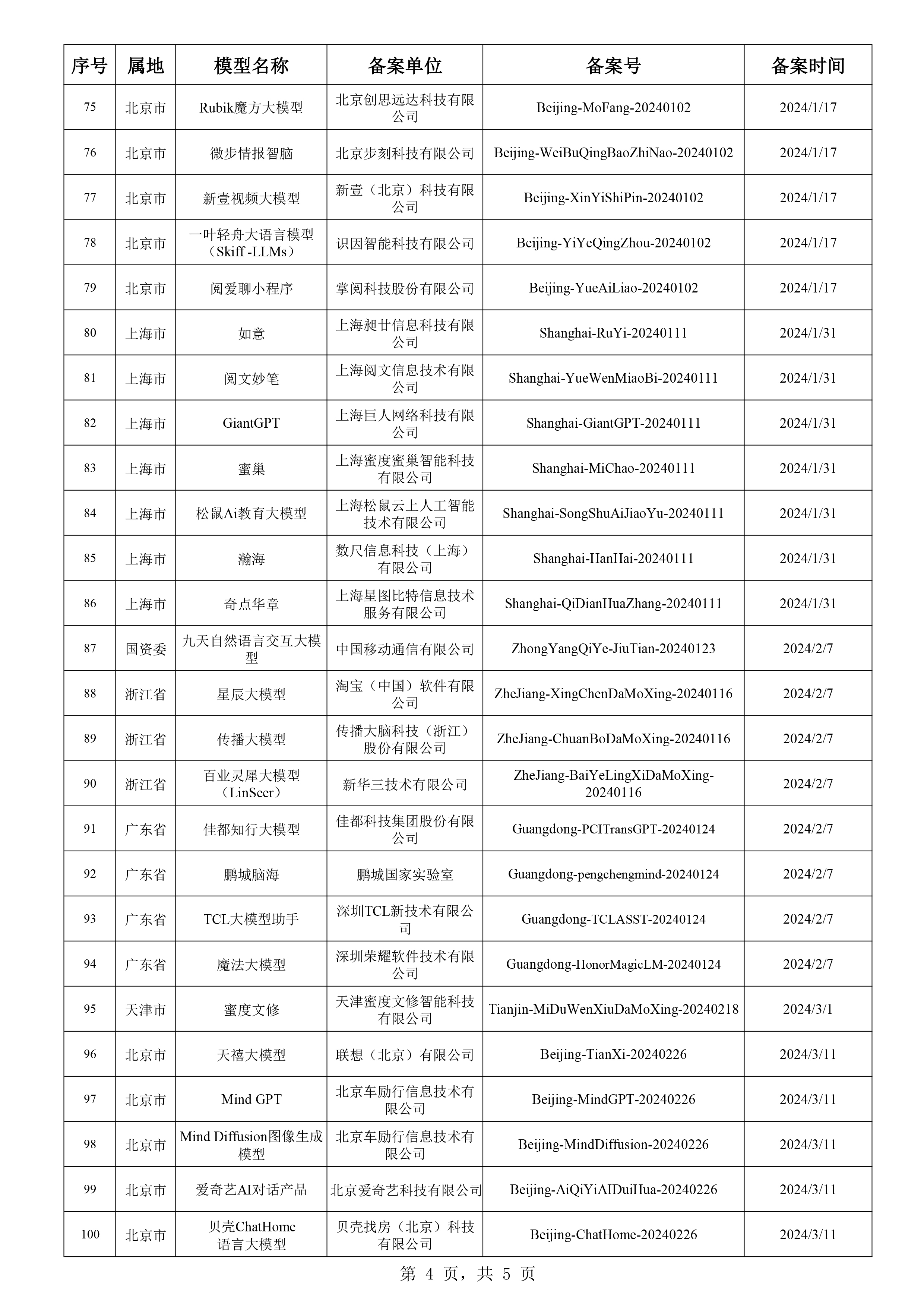 澳彩全年资料大全2024最新