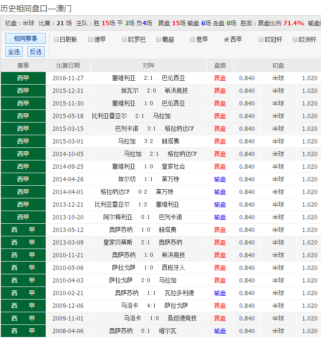 86949澳彩网免费资料查询	