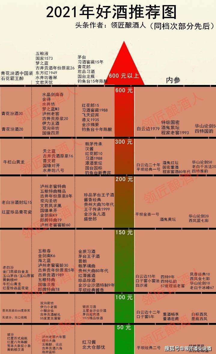 澳彩资料免费最准	