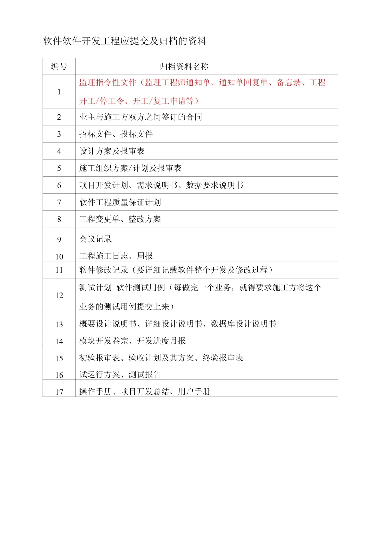 资料电子版免费下载