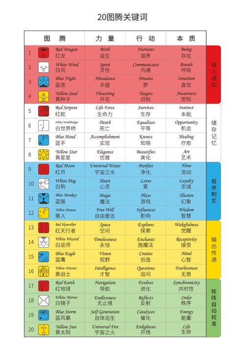 澳彩图库00853tk,澳彩图库00853tkcom的浏览方法
